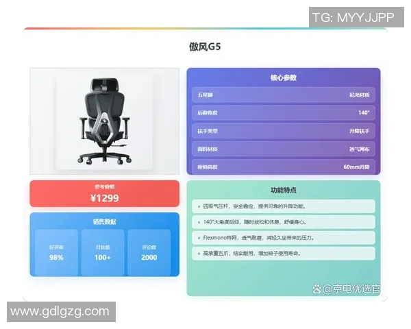 电竞玩家必看：舒适与性能兼具的英雄联盟装备椅子推荐指南